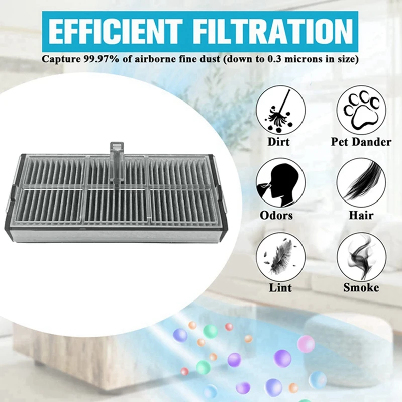 ABUD-Filters Replacement Parts For Dreame Bot X40 /X40 Pro/ X40 Ultra Vacuum Cleaner Washable HEPA Filters