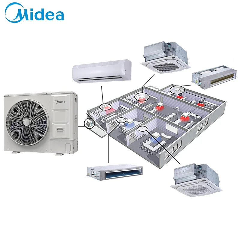 Midea V8 Mini Virtual Sensor Backup 34000btu 10kW Factory Price Vrv System Ac Light Commercial Vrf Air Conditioner