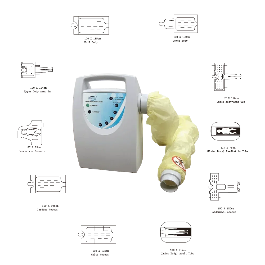 Sprzęt do rehabilitacji fizycznej podtrzymujący temperaturę ciała, utrzymujący ciepło, wymuszony podgrzewacz powietrza