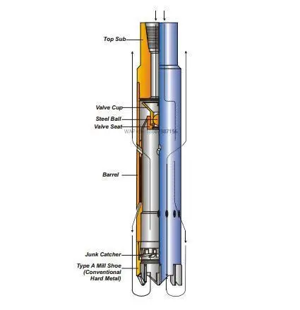 API standard fishing tools oilfield reverse circulation garbage basket