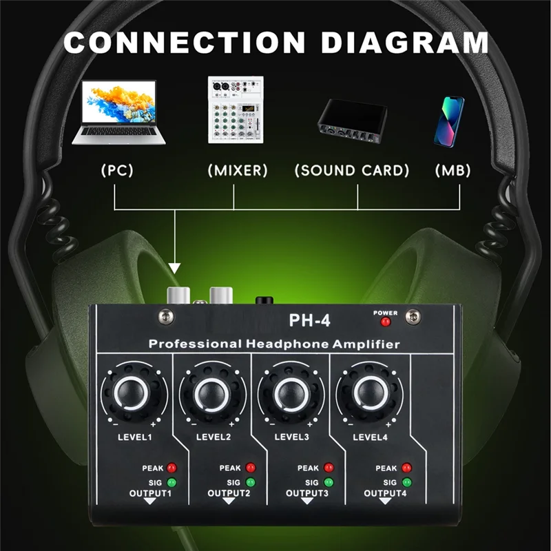

SQPP-Headphone Amplifier Stereo Sound System 4 Channel Alonecontrol Volume