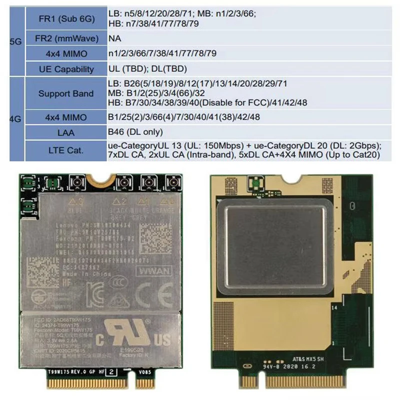 5W10V25768 Module For ThinkPad X1 Carbon 9th Gen X1 yoga 6th X1 Titanium X1 Fold X13 T14s Gen 2 P1 Gen 4 T99W175 Qualcomm X55 5G