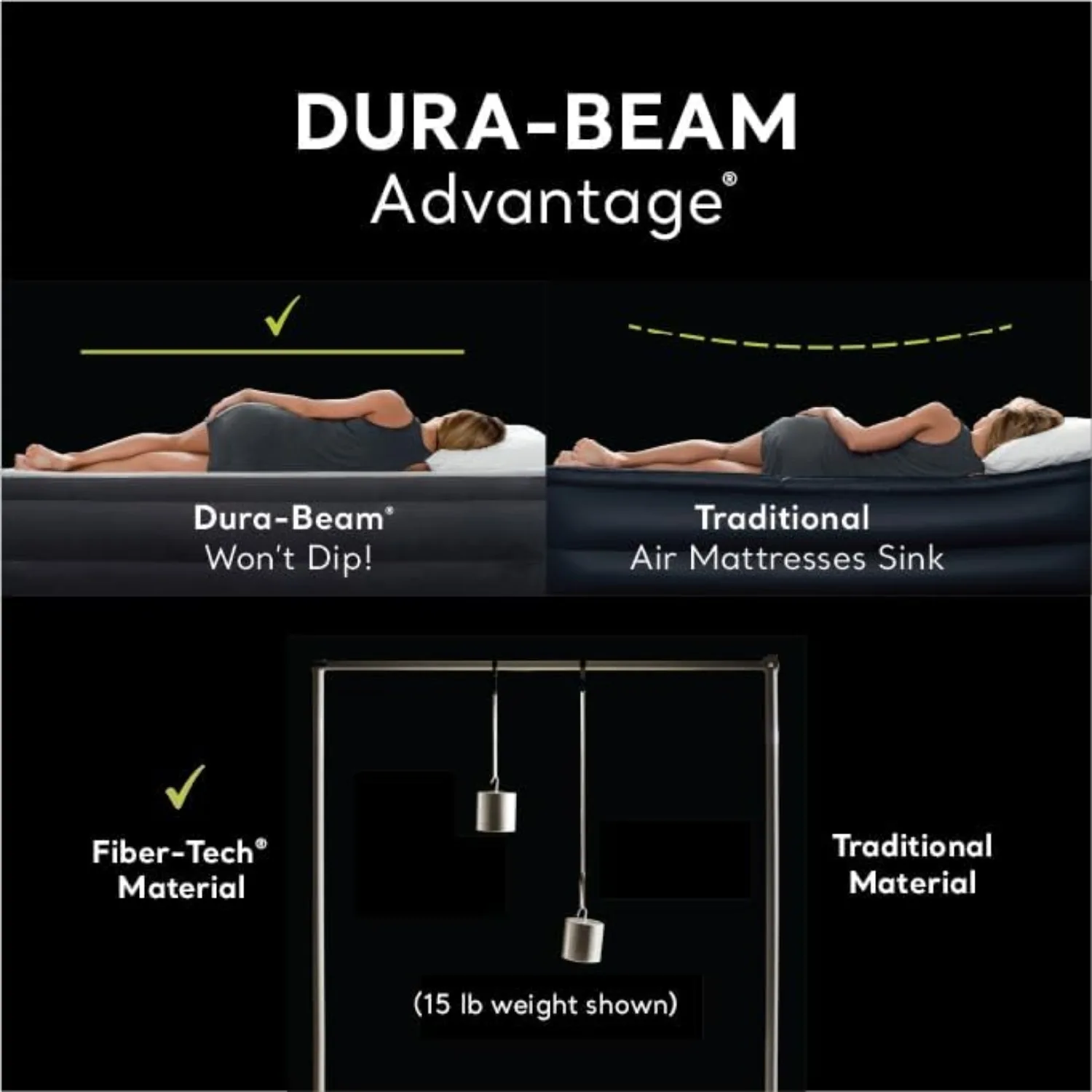 Imagem -04 - Dura-beam Plus Deluxe Pillow Rest Colchão de ar Tamanho Twin Bomba Elétrica Embutida Fiber Tech Altura da Cama 165 64131ed