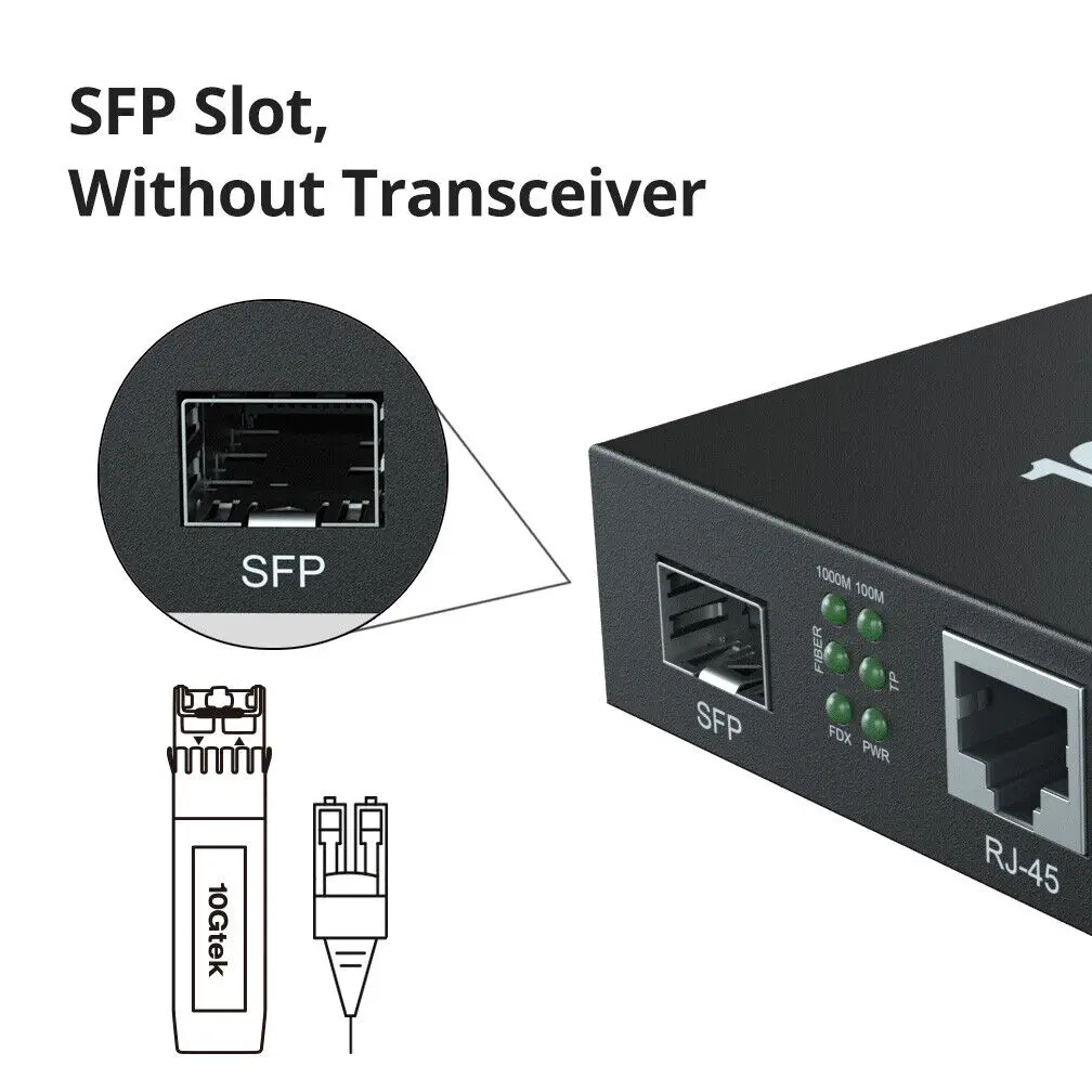 10/100/1000M Ethernet медиа конвертер 1,25G SFP слот RJ-45 без трансивера