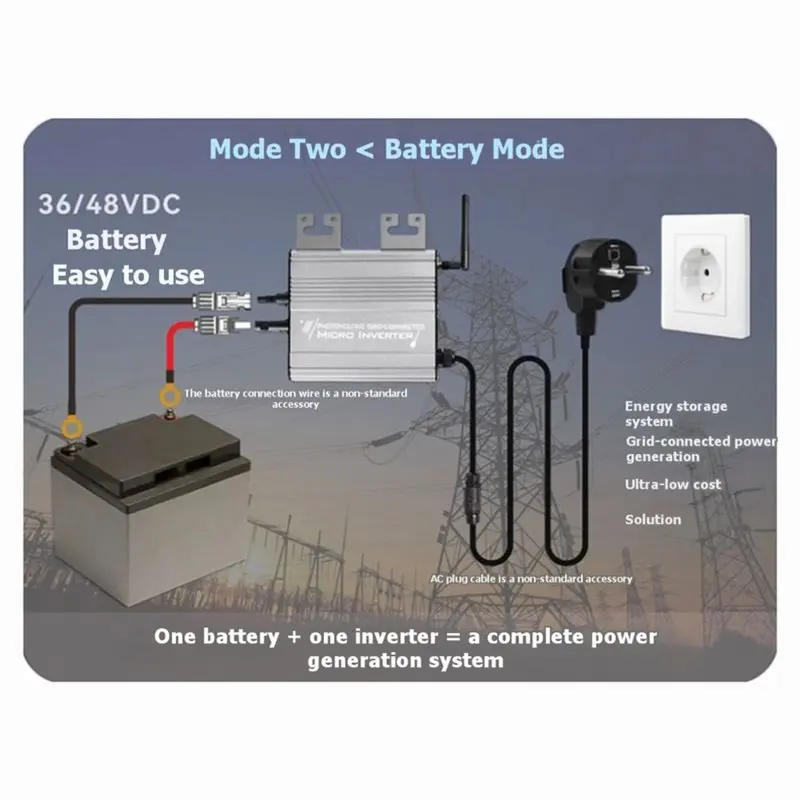 AT82-Dual-Mode PV/Battery 800W Solar Inverter Grid-Tied, Zero Export, MPPT Efficient& Easy To Install