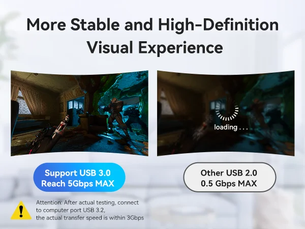 16FT AMVR-Verbindungskabel für Meta Quest 3/3S/2 Pico4 VR-Headset, Nylon-geflochtenes Kabel mit USB 3.0 A-zu-C-Adapter für SteamVR / PCVR – Detail 4