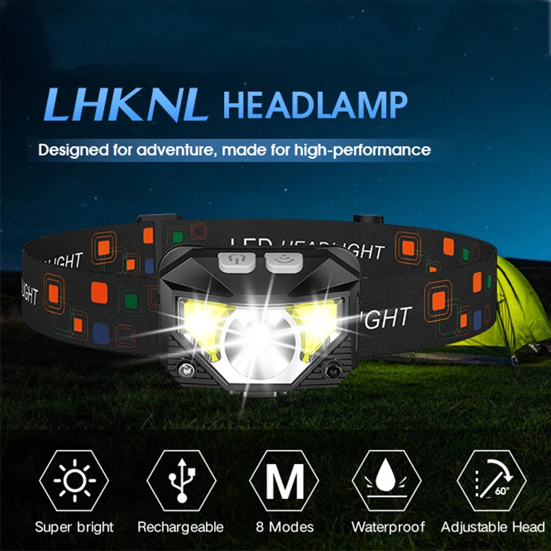 1200 Lumen Ultra-Light Bright LED Rechargeable Headlight 2-Pack Waterproof Motion Sensor Head Lamp 8 Mode for Outdoor Camping