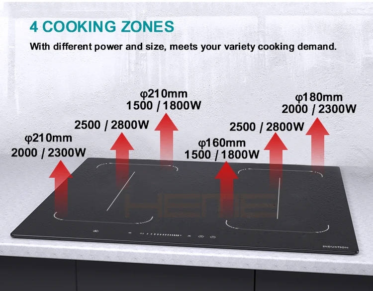 Customized 4-Burner Induction Hob Multifunction Infrared Cooker for Household Kitchen Built-in Electric Cooktop Manufacturer