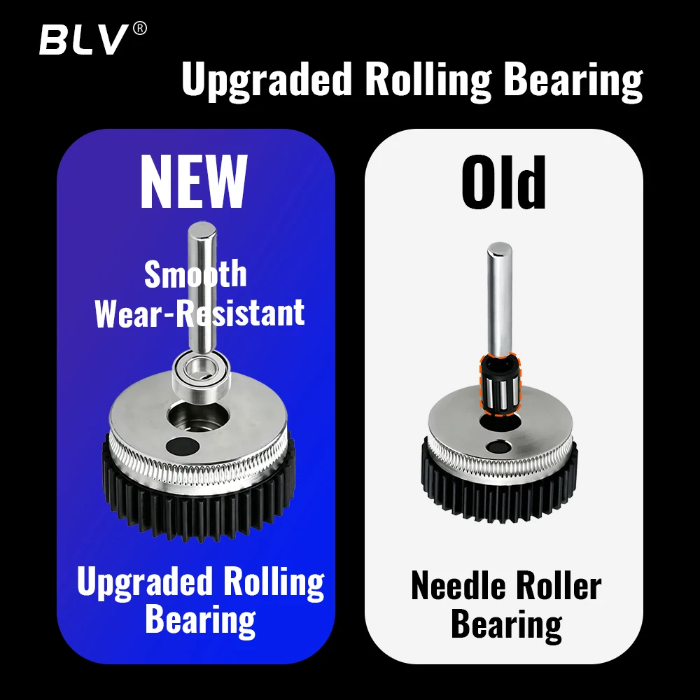 BLV® All Metal HGX Gear Kit for HGX-LITE-Extruder 4