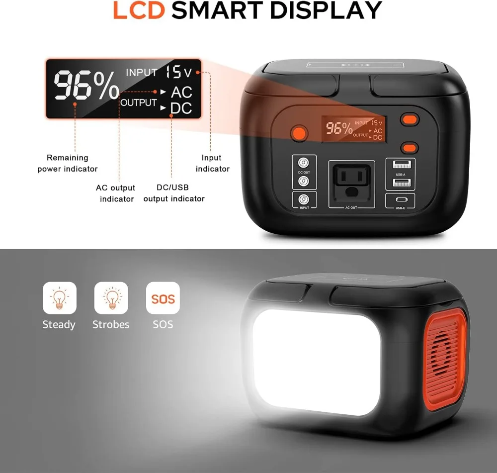 محطة طاقة محمولة بقدرة 97 وات في الساعة مع شحن لاسلكي، ومخرج تيار متردد بقدرة 150 وات، جاهزة للطاقة الشمسية للتخييم في حالات الطوارئ