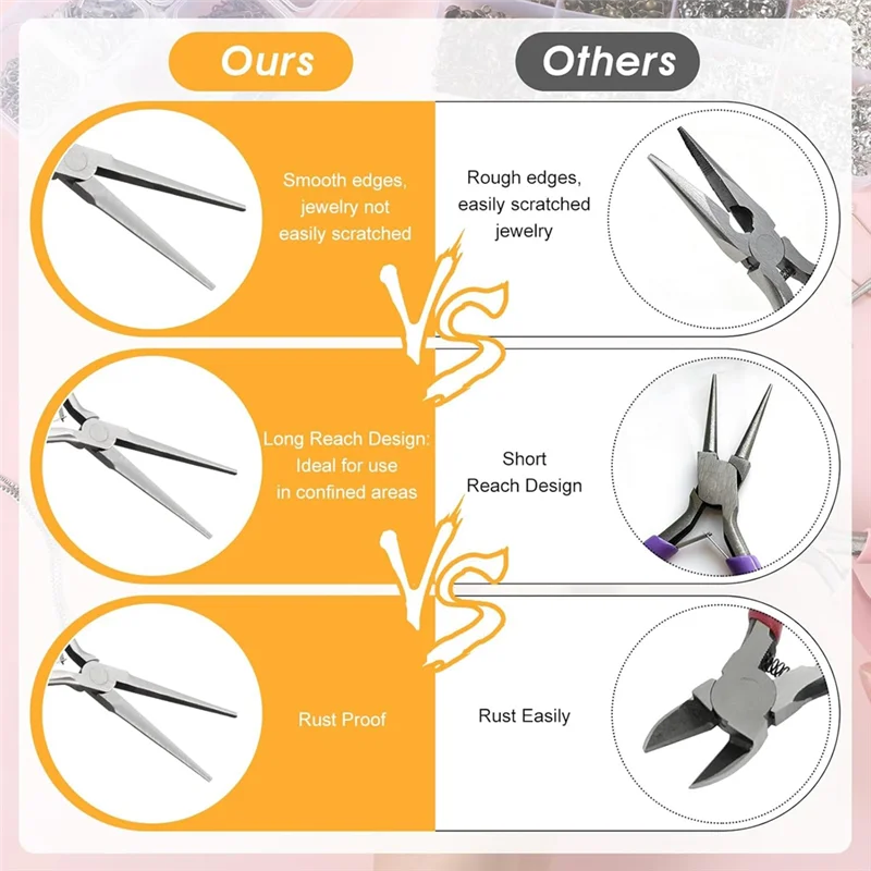 ABHU 2パックニードルノーズプライヤー、6インチロングノーズプライヤーフラットノーズジュエリープライヤー小型ノーズプライヤーツールワイヤーベンディングプライヤー