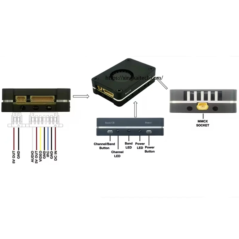 4.9G 5.8G 6G VTX 2.5W عالية الطاقة GPS وحدة 72CH VTX فيديو الارسال RC FPV طويلة المدى طائرات بدون طيار للجنسين CNC قذيفة مايكرو PC لعبة