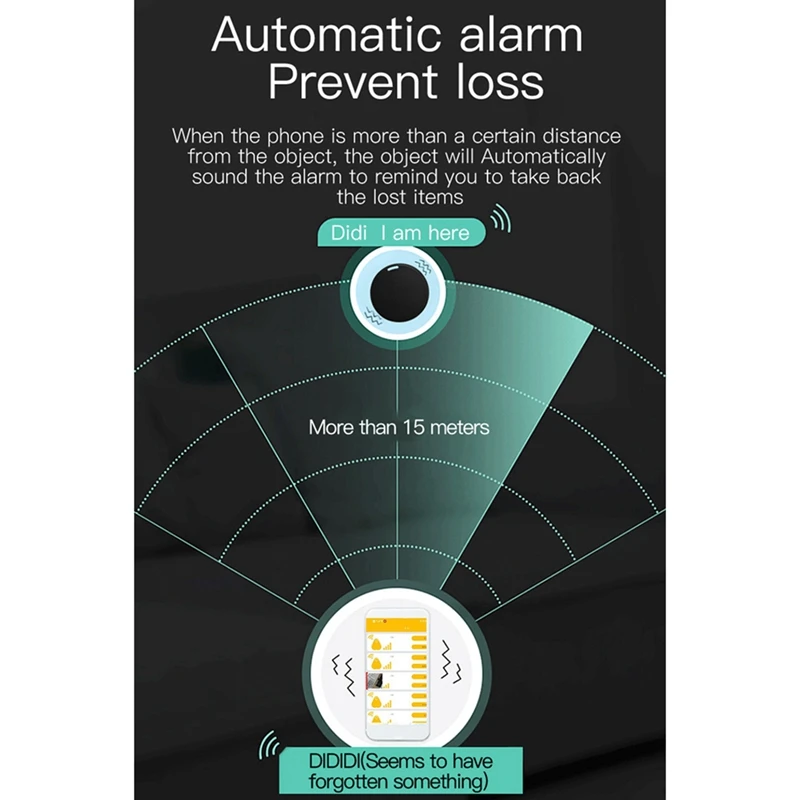 ตัวติดตาม GPS ขนาดเล็ก3แพ็คสำหรับยานพาหนะตัวค้นหากุญแจ GPS
