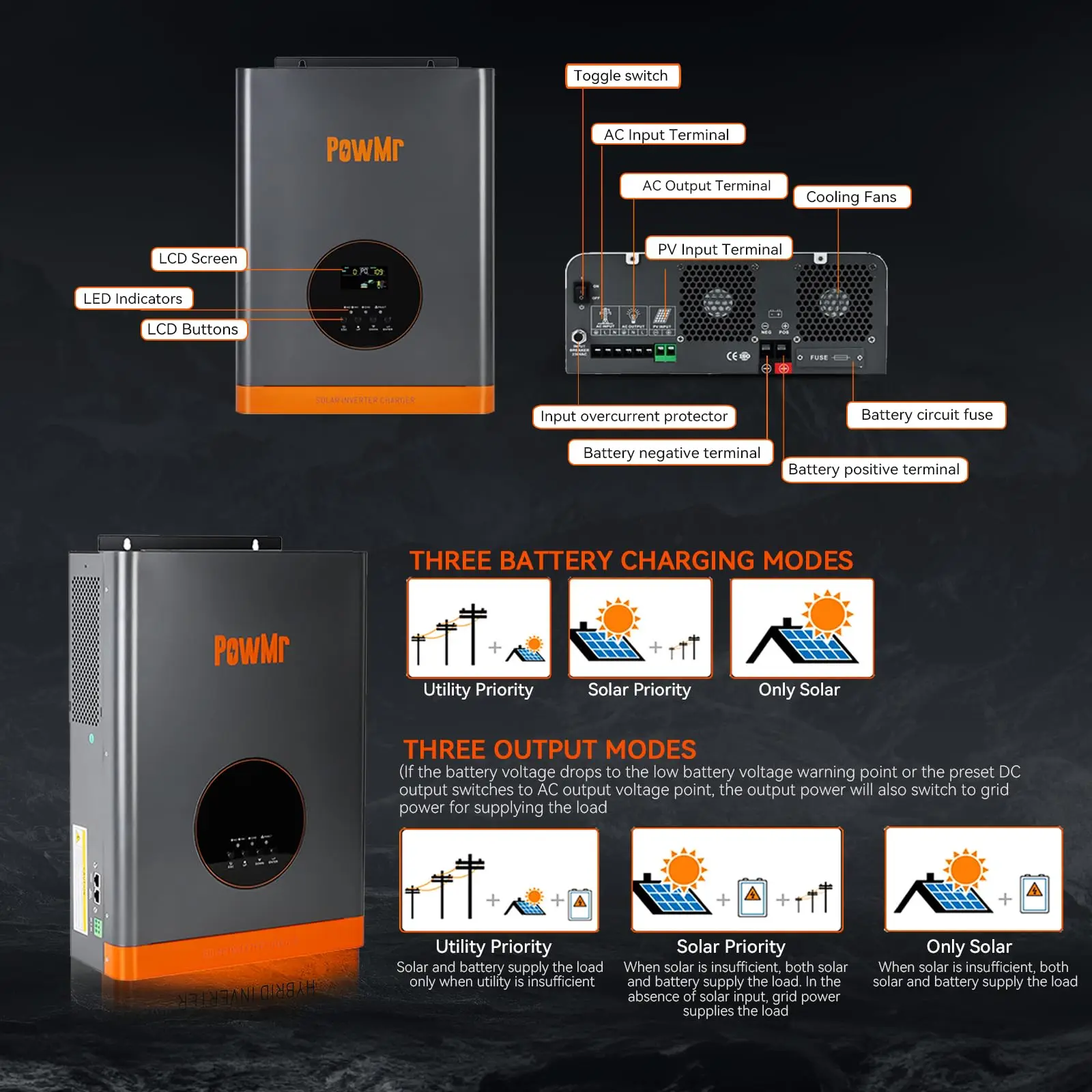 PowMr 높은 AC 부하 하이브리드 태양광 인버터, 저주파, 강력한 변압기, MPPT 60A 오프 그리드, 3KW, 24V