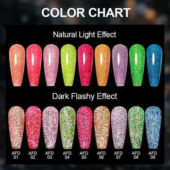 10 best sales Sơn gel móng tay rất tốt - №6