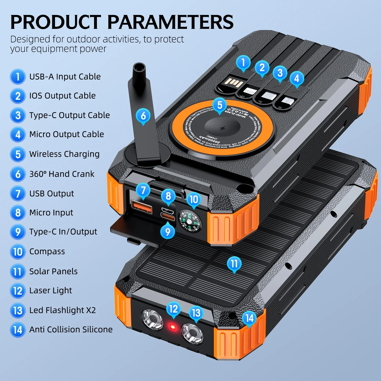 Thumbnail 4 - #68 Compare Solar Powerbanks Before You Buy