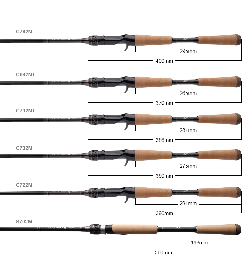 PURELURE RUIXT Bass-Angelrute 1,95m-2,04m L-MH mit Fuji-Führungsringen, Toray 33T+40T Carbon-Geweberute, Optionen: 1,98m, 2,01m erhältlich – Detail 9