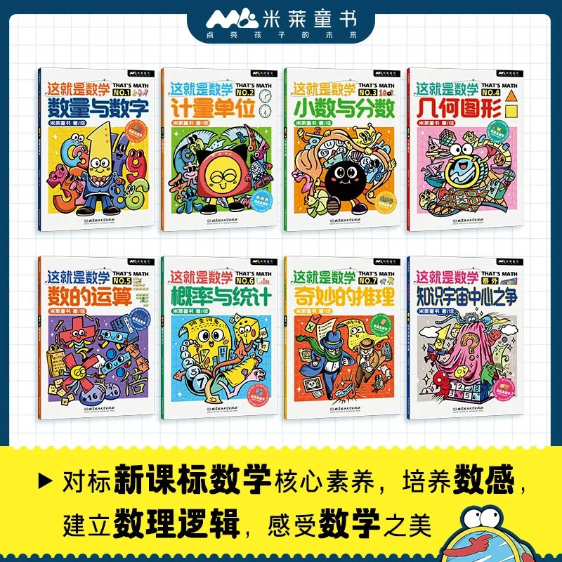 This is mathematics (all 8 volumes) to refine the important knowledge points of elementary school mathematics