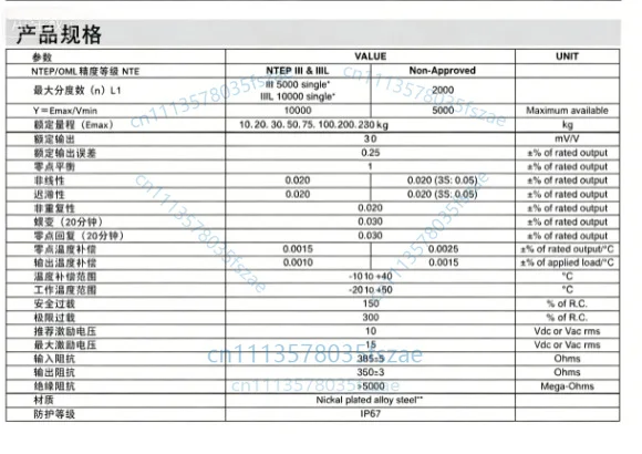 Accessories 1pcs  Metering belt scale feeder 9355K-30.40.50.75 100kg200kg load cell