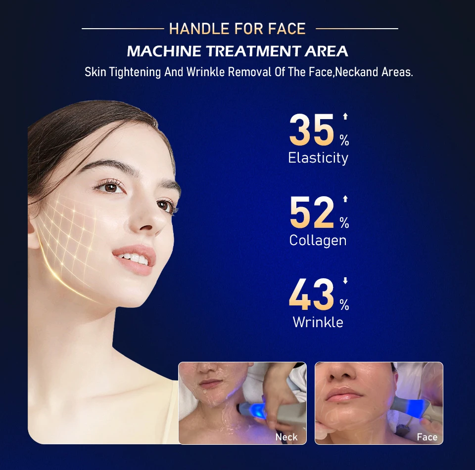 Urządzenie ultradźwiękowe Ultra 360 do usuwania tłuszczu, anty-aging, fizjoterapii, radiofrekwencji, ujędrniania skóry, liftingu twarzy i modelowania sylwetki.