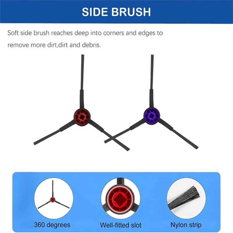 AC39-Accessories Kit For Midea M9/Eureka E20 Plus/Nere10s E10S/Obode A8 Side Brush Hepa Filter Mop Cloth Replacement Accessories