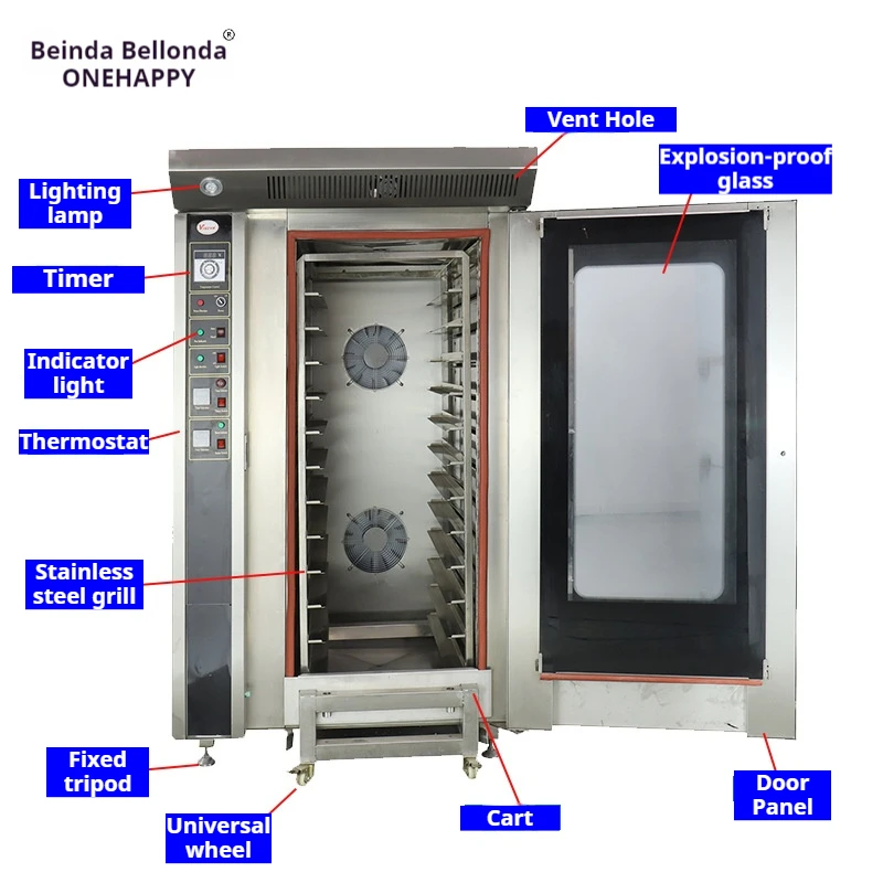 Commercial Hot Air Oven - Large Capacity Electric Oven for Cakes, Bread, and Pizza (12Trays)