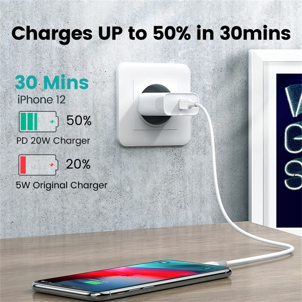 GEFENIS 5A Type C To Type C Cable PD Fast Charging Data Cable 20W Mobile Phone Charging Line Wire For Samsung Xiaomi Huawei 1m/1