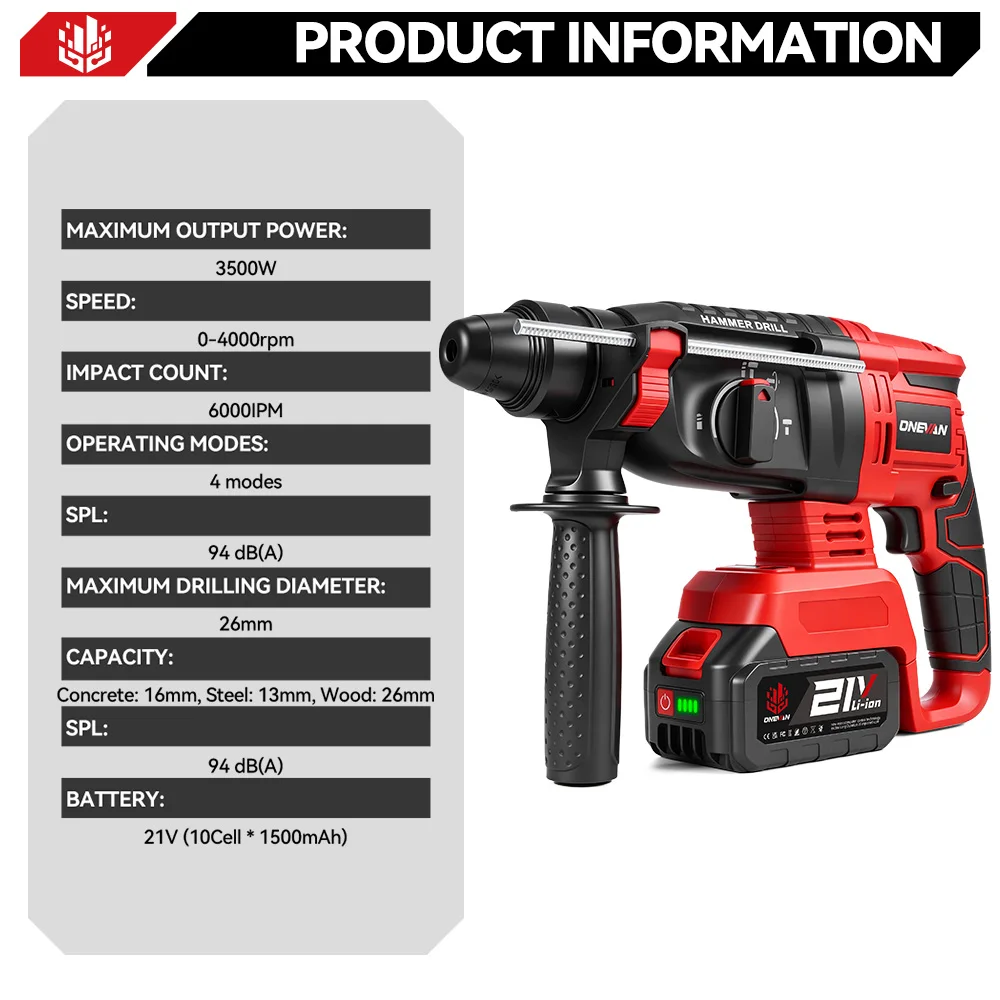 ONEVAN 3500W Bürstenloser Elektrohammer 4 Modi Kabelloser Multifunktions-Schlagbohrer Elektrowerkzeug für Makita 18V Akku – Detail 5