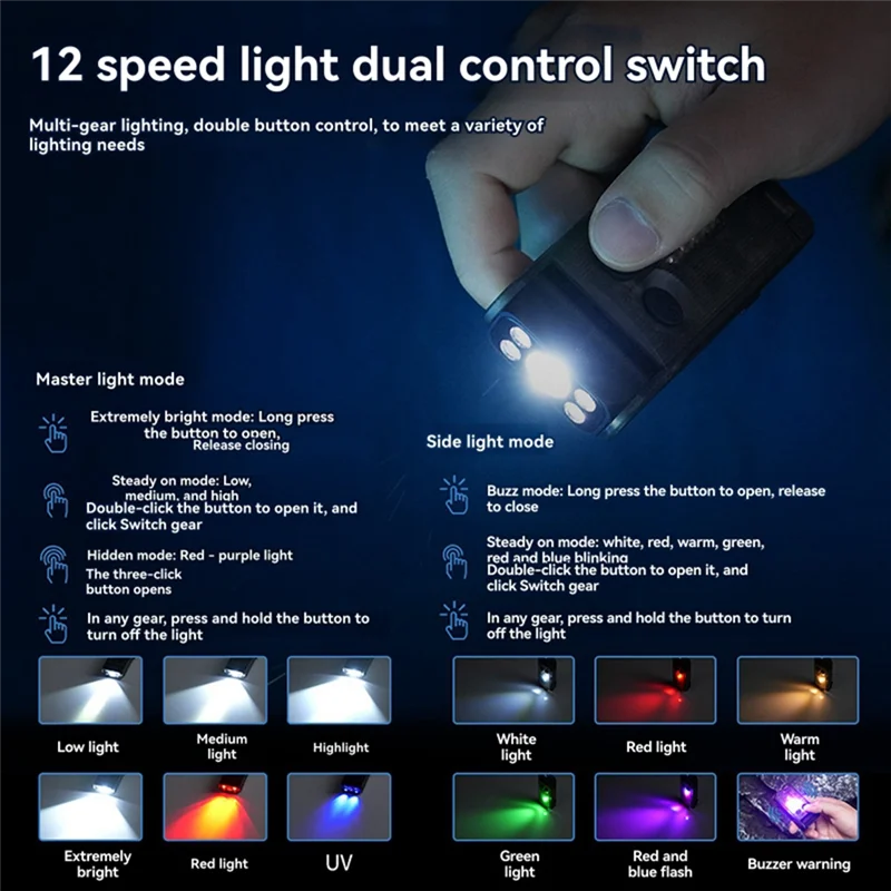 AAAEL-V30 Flashlight LED Keychain Light Keychain Light Camping Fishing Torch Emergency