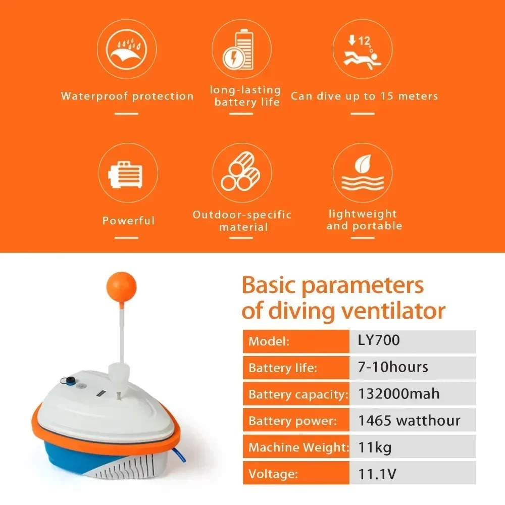 2024 New Diving Ventilator Portable for Dual Users Underwater Scuba 7-10hours Deep 15 Meters Float Diving Device Rescue Fishing