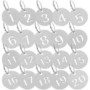 10 最佳銷售 標籤 - №8