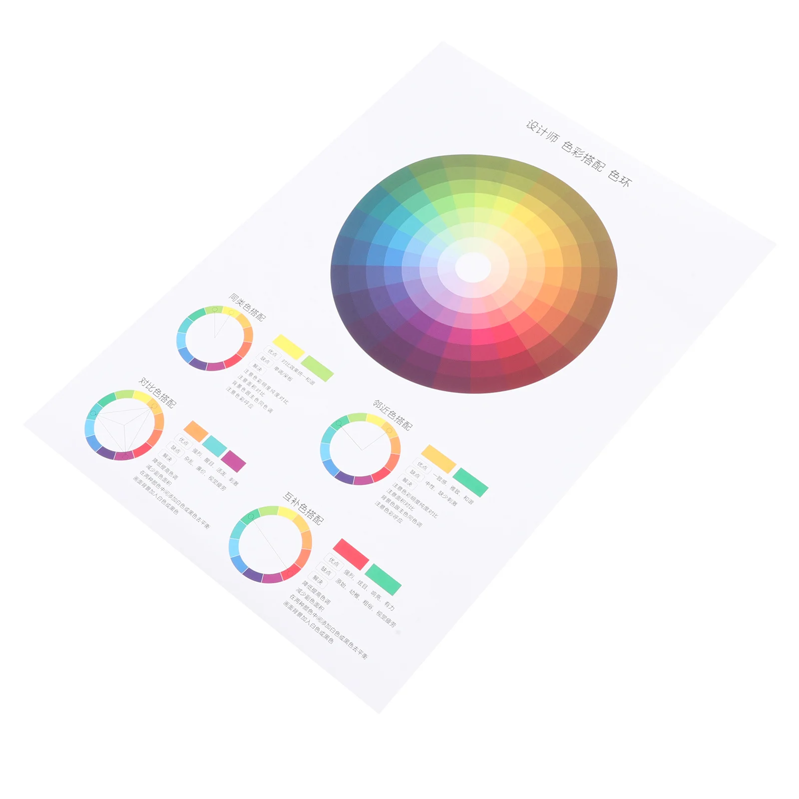 Color Wheel Poster Paper Durable Circular Chart for Art Design Students Teachers Color Matching Guide Colour Wheel Chart