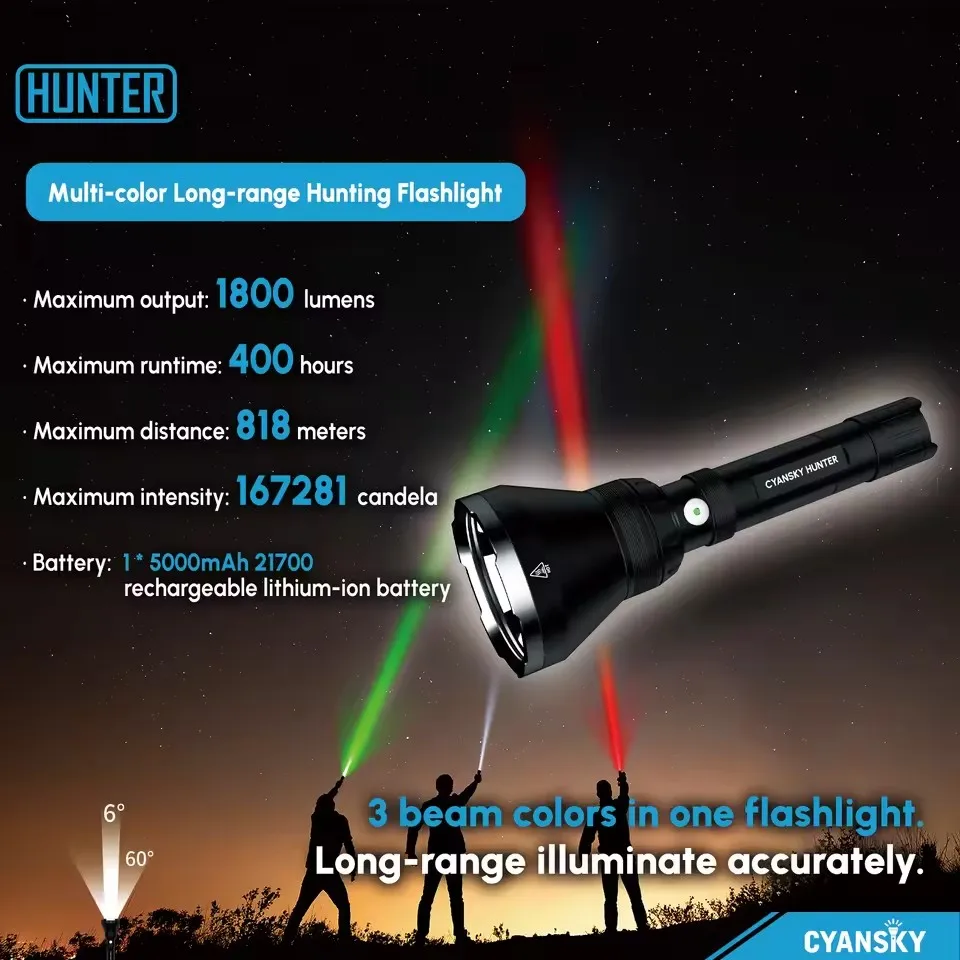 CYANSKY HUNTER 3 in1 Long-Range Hunting Flashlight Red+Green+White LED Torch Type-C charging port