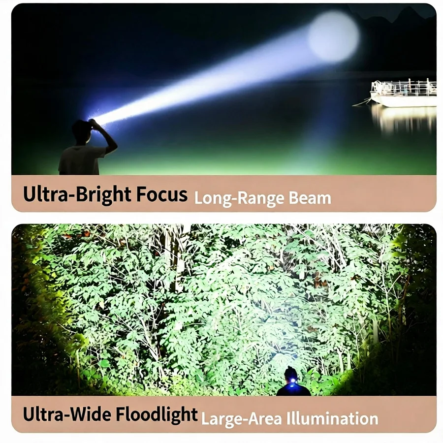 9000000LM 1200W High Power LED Headlamp Ultra Bright Headlight 18650 Rechargeable Long Range 5km Camping Fishing Head Flashlight