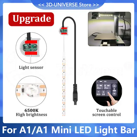 8 best sales ए1 मिनी - №6