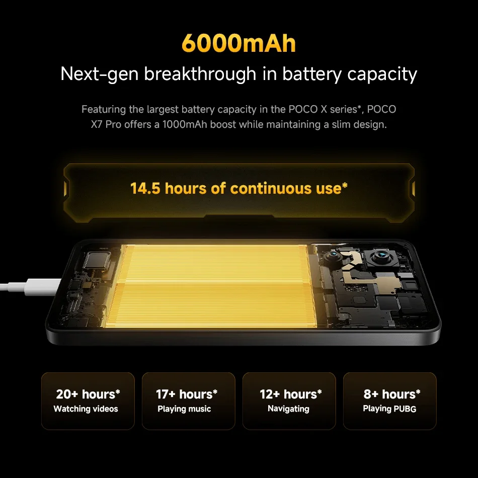 POCO X7 Pro 5G Global Version Smartphone Dimensity 8400-Ultra 90W HyperCharge 6000mAh Battery 50MP Camera NFC IP68 1.5K 120Hz