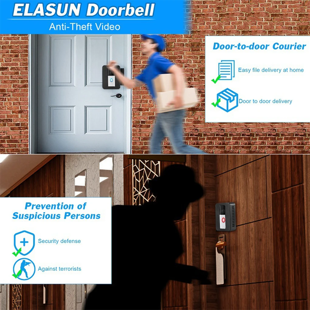 ที่ยึดกริ่งประตูแบบกันน้ำ ติดตั้งง่าย ไม่ต้องเจาะ อะไหล่อินเตอร์คอม ที่ยึดกริ่งประตู