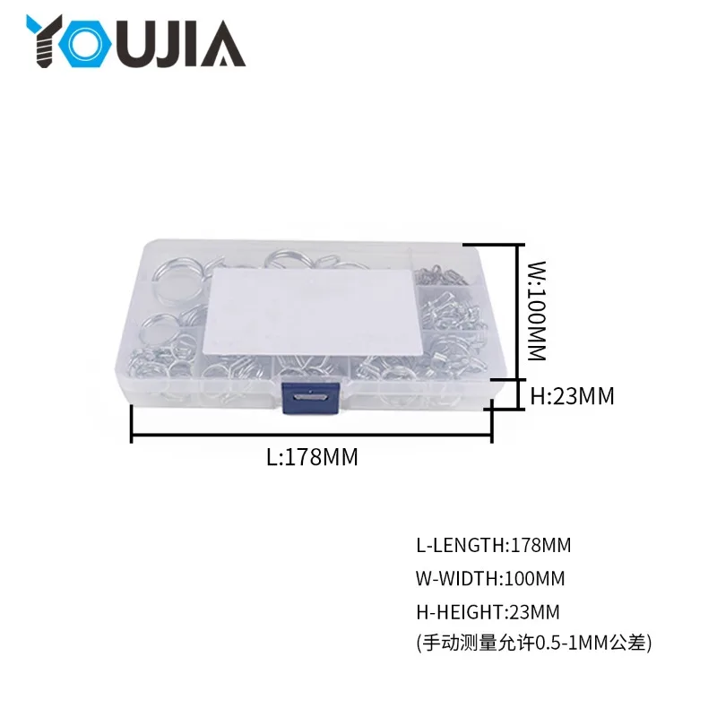 منتجات الأجهزة المعبأة، مشبك أنبوب زنبركي مزدوج الخط / مشبك خرطوم خط مزدوج / مشبك أنابيب المياه #4