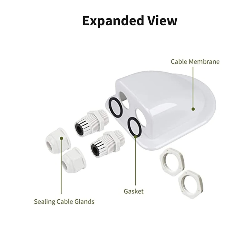 DaierTek ABS Double Solar Cable Entry Gland Housing Weatherproof Cable Entry Plate for All Cable Types 4mm² to 12mm² for Solar