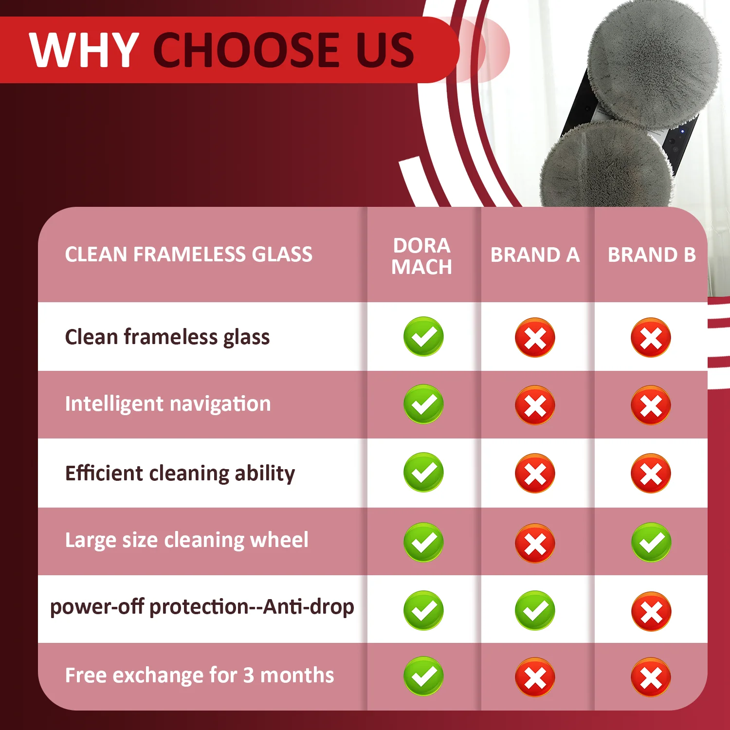 Latest Version High Pressure Magnetic Window Cleaner with Remote Control  windows Robot Automatic Frameless Glass