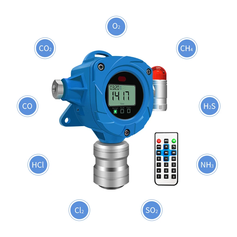 Fixed Gas Detector For LEL O2 H2S CO CO2 CH4 O3 Customizable Gas Leak Detector