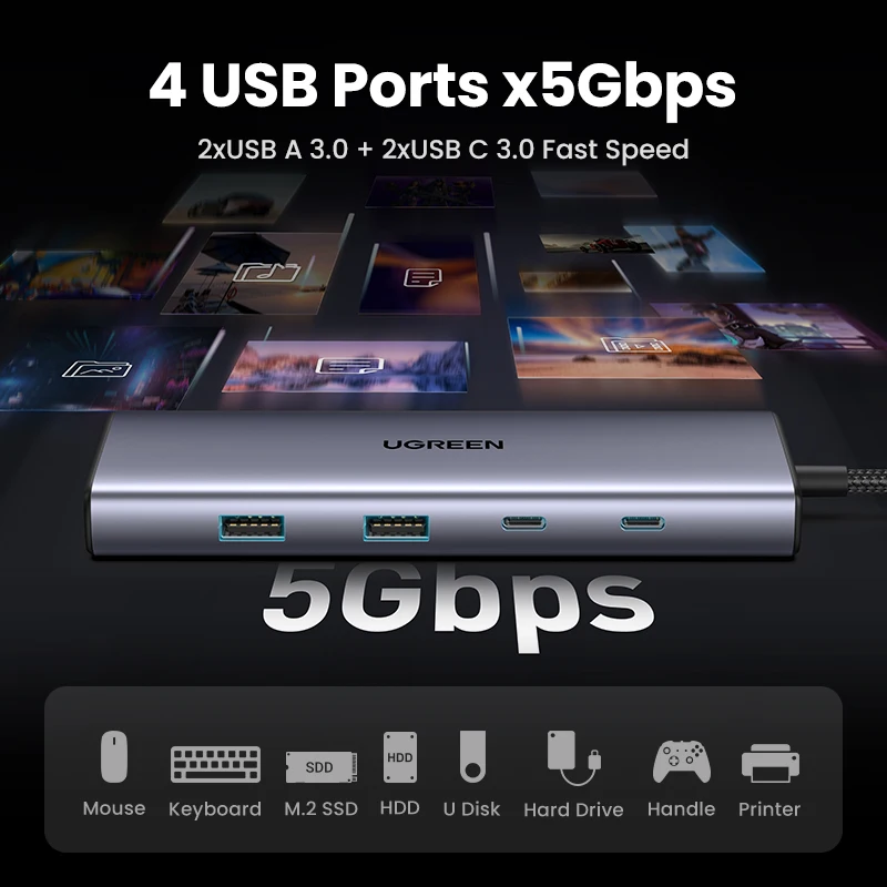 USB-концентратор UGREEN 4K 60 Гц Тип C на HDMI 2,0 RJ45 PD 100 Вт, адаптер для Macbook Air Pro iPad Pro M2 M1, аксессуары для ПК, концентратор USB