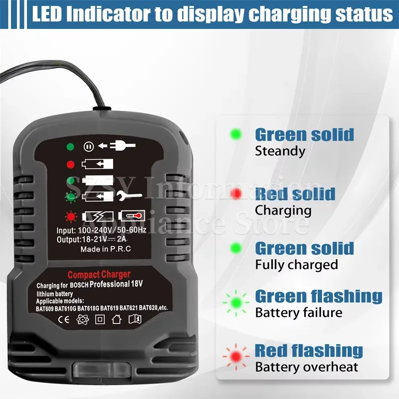 Battery Charger for Bosch Battery 20V 18V BAT607 BAT614 BAT609 BAT618G BAT609G BAT618 Lithium ion Battery Portable Charger