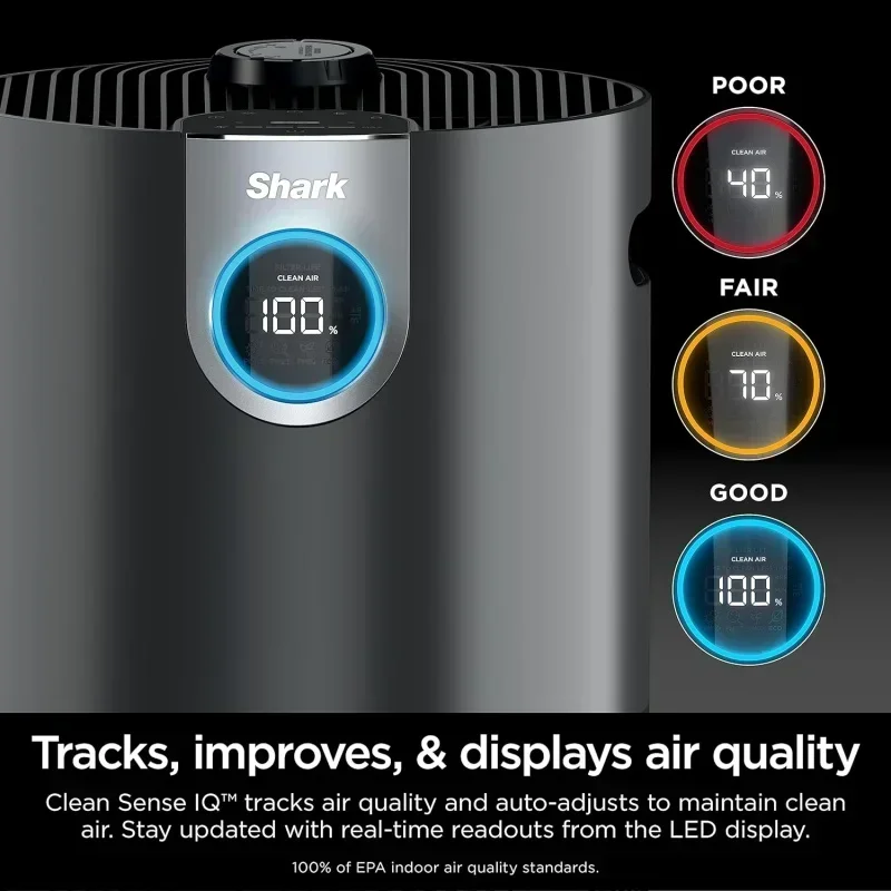 DD2Shark HP232 Clean Sense Air Purifier MAX with Odor Neutralizer Technology,HEPA Filter,1200 Sq Ft,Captures 99.98% of Particles