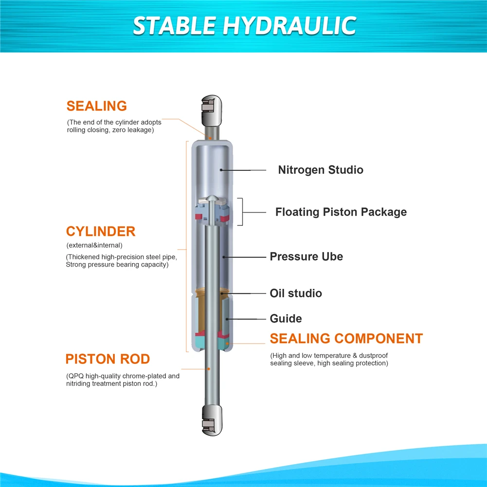 2 Buah Aksesori Mobil untuk Volvo S60 2001-2009 Belakang Mobil Bagasi Ekor Gerbang Tailgate Boot Gas Spring Lift Mendukung Guncangan Struts