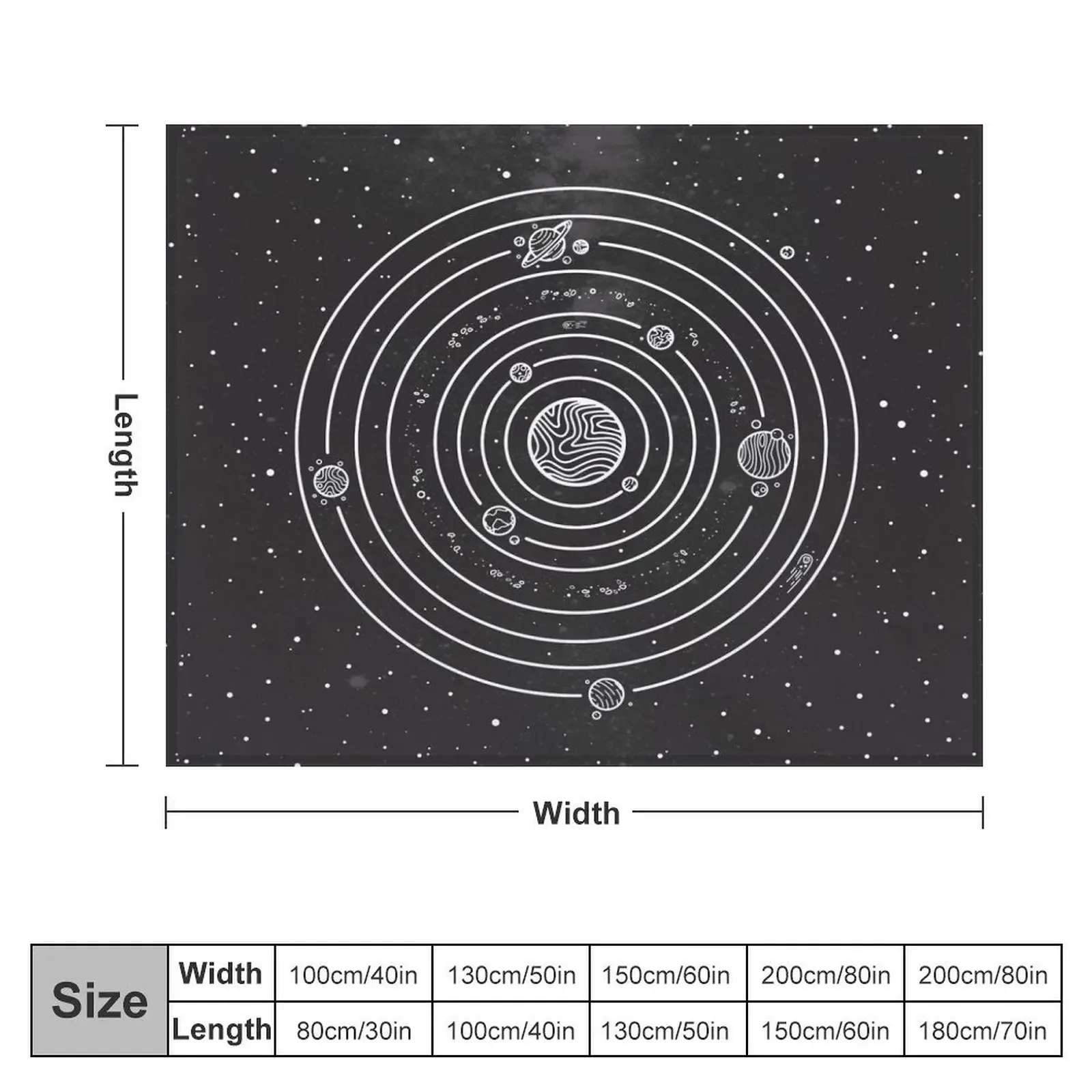 Solar System Throw Blanket Multi-Purpose Decorative Beds Blankets