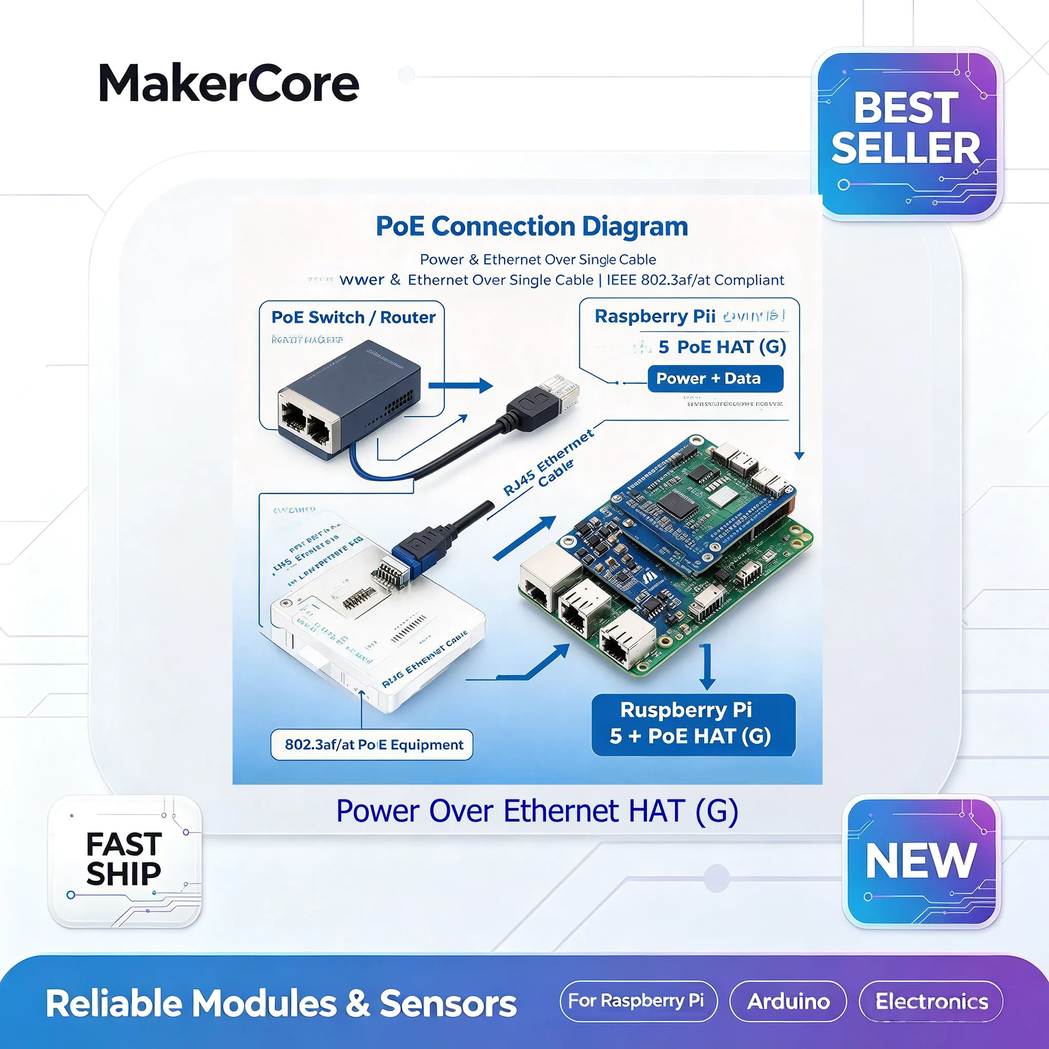 Raspberry Pi 5 - Waveshare Power Over Ethernet HAT (G)