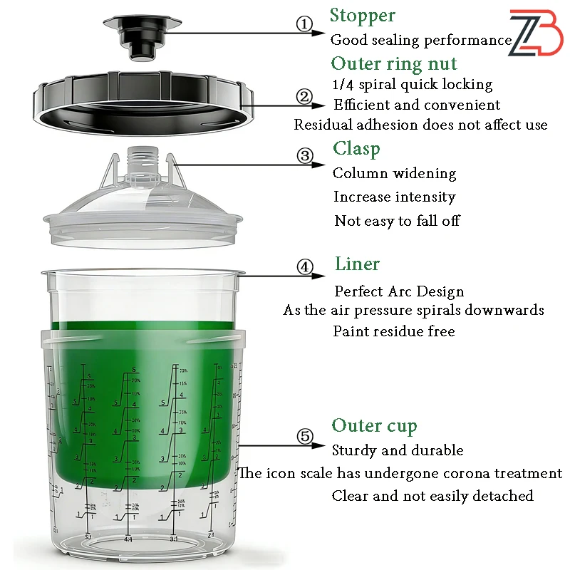 20.3-Ounce Spray Paint Cup Set, Disposable Spray Paint Mixing Cup with 125/190-Micron Filter, Equipped with Spray Gun Cup Adapte