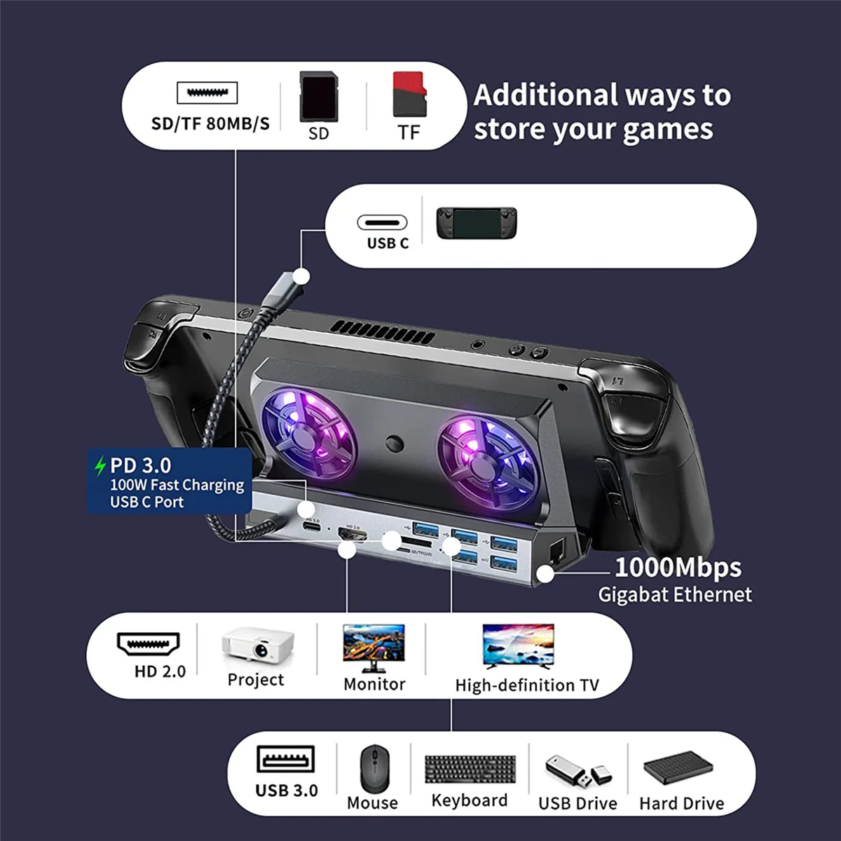 10 in 1 Docking Station with Fan