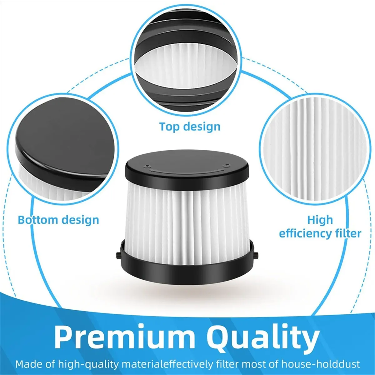 #88Y DCV5011H Replacement HEPA Filter for DEWALT with Foam Sleeve Filters,DCV5011H HEPA filter,(plastic) 4
